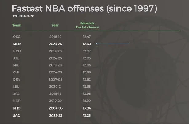 如何为不同水平的球员制定个性化的篮球训练策略_1